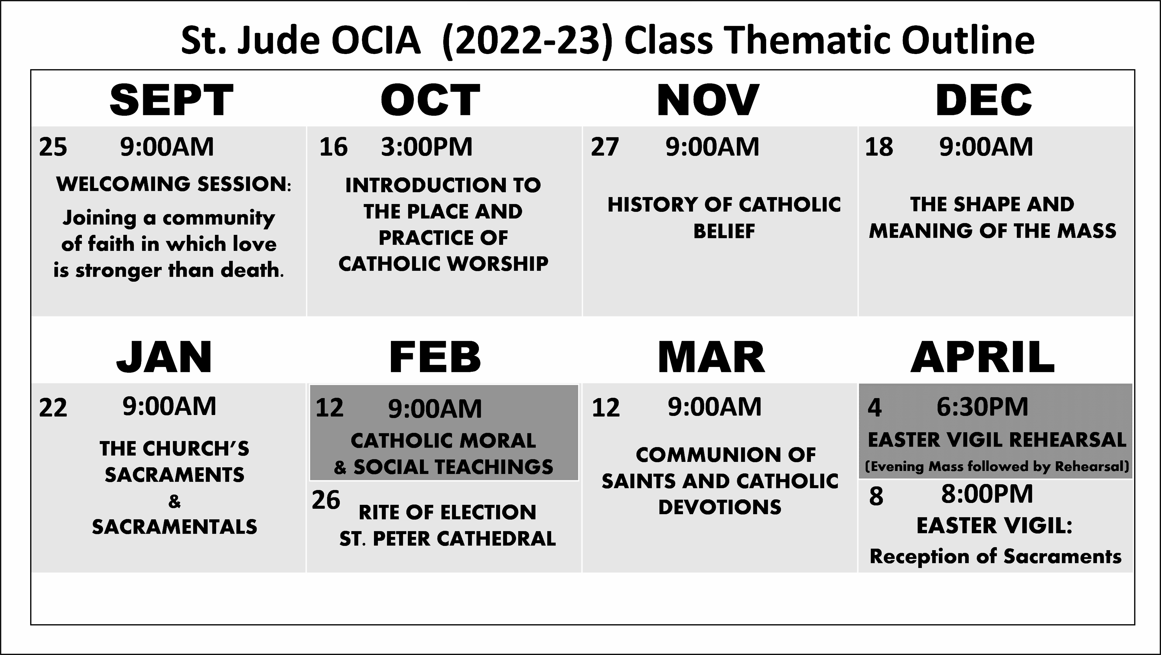 OCIA 2022-23 Class Thematic Outline